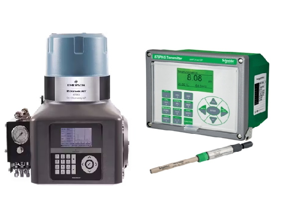 Analyzers